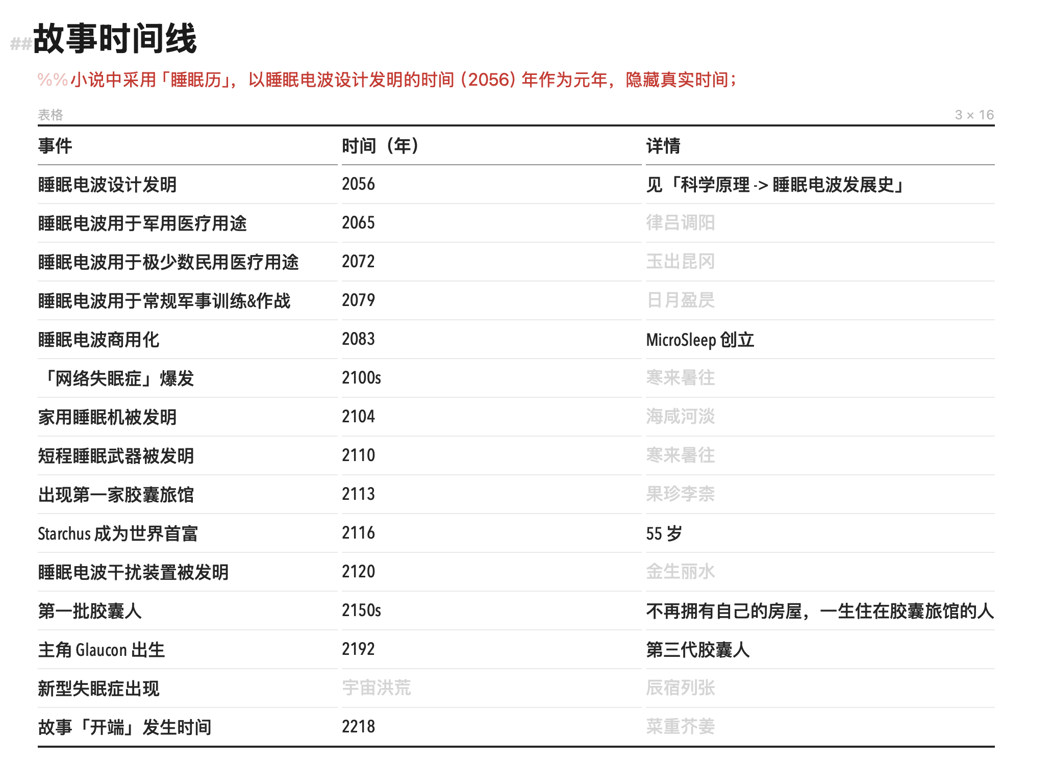 地球革命故事时间线设定资料